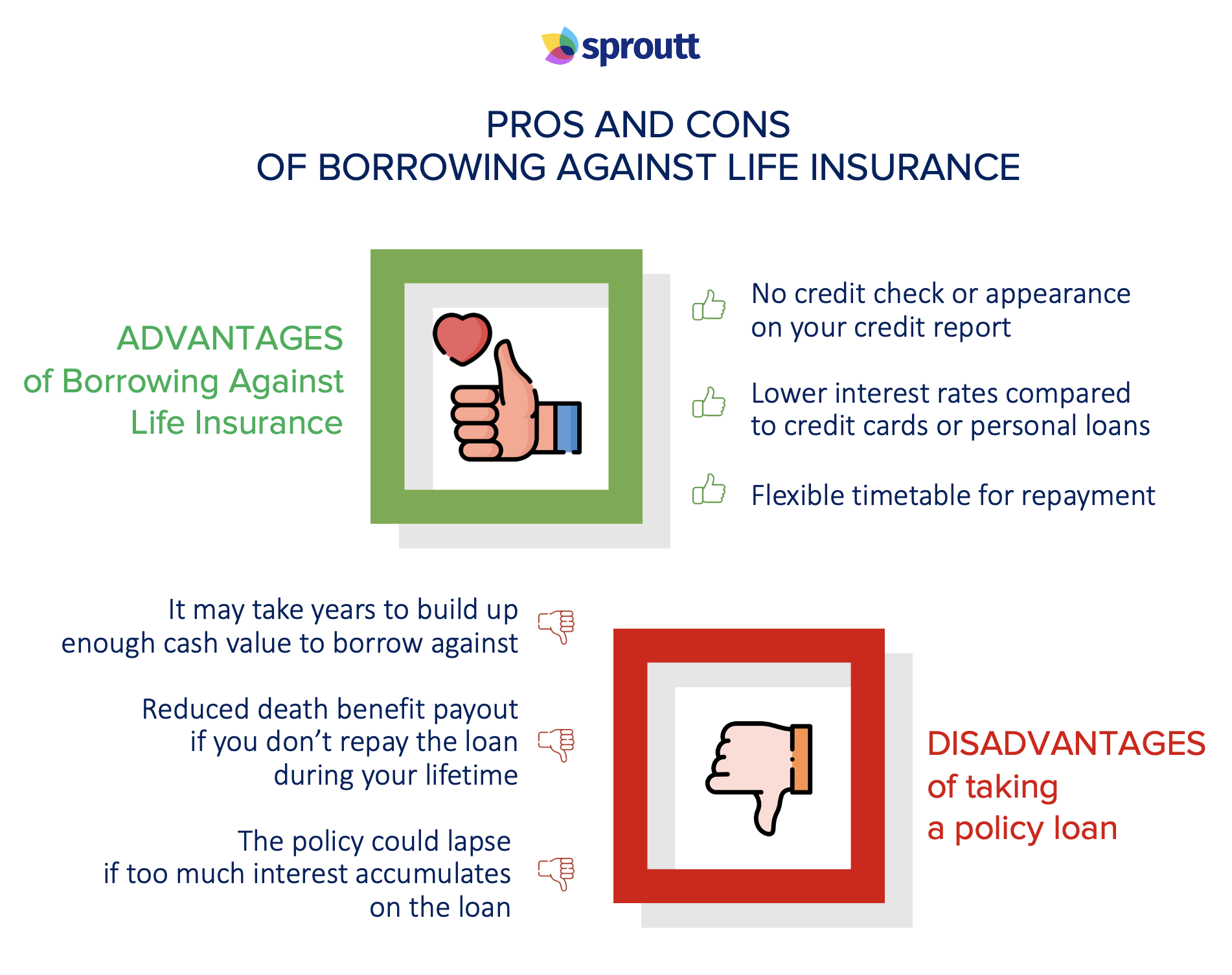 Borrowing Against Term Life Insurance Pros and Cons.jpg