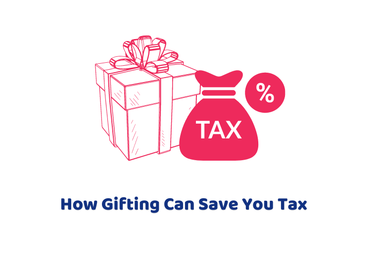 Tax Free Gifting How Much Can You Give Ultimate Guide.jpg
